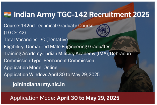 Indian Army TGC-142 Recruitment 2025: Join IMA Dehradun as a Permanent Commissioned Officer | Apply Now