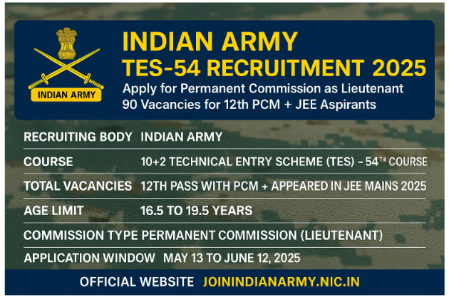 Indian Army TES-54 Recruitment 2025: Apply Online for 90 Lieutenant Posts | 12th PCM + JEE Mains Entry