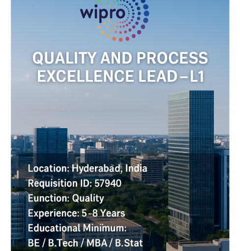 Quality and Process Excellence Lead – L1 at Wipro, Hyderabad | Requisition ID: 57940