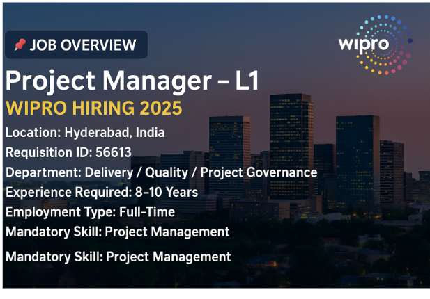 Wipro Hiring 2025: Project Manager – L1 Job in Hyderabad | Requisition ID 56613 | Apply Now