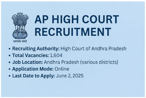 AP High Court Recruitment 2025: Apply Online for 1604 Vacancies – Typist, Driver, Junior Assistant & More