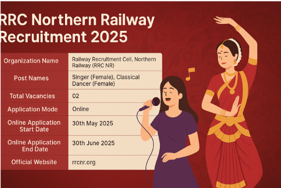 RRC Northern Railway Recruitment 2025: Apply Online for Singer and Classical Dancer Posts – Eligibility, Application Process, Salary